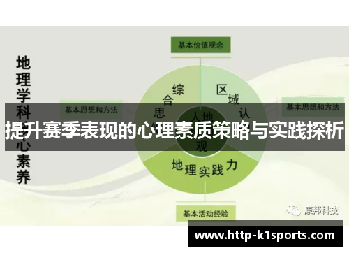 提升赛季表现的心理素质策略与实践探析