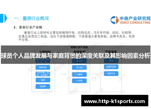 球员个人品牌发展与家庭背景的深度关联及其影响因素分析