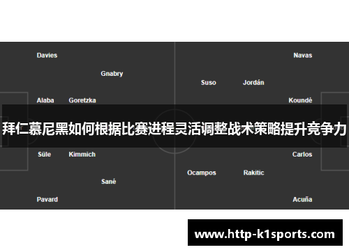 拜仁慕尼黑如何根据比赛进程灵活调整战术策略提升竞争力