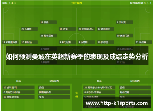 如何预测曼城在英超新赛季的表现及成绩走势分析