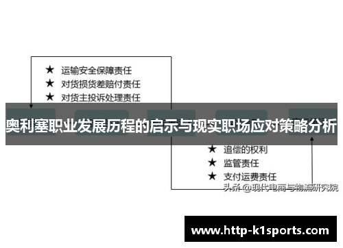 奥利塞职业发展历程的启示与现实职场应对策略分析