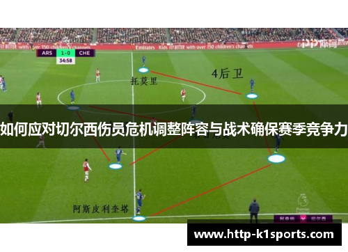 如何应对切尔西伤员危机调整阵容与战术确保赛季竞争力