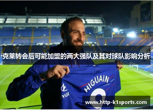 克莱转会后可能加盟的两大强队及其对球队影响分析