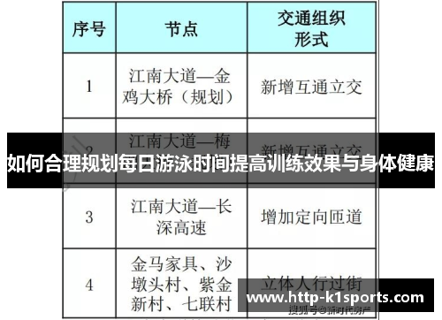 如何合理规划每日游泳时间提高训练效果与身体健康
