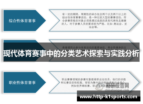 现代体育赛事中的分类艺术探索与实践分析