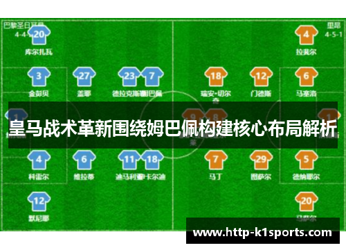 皇马战术革新围绕姆巴佩构建核心布局解析