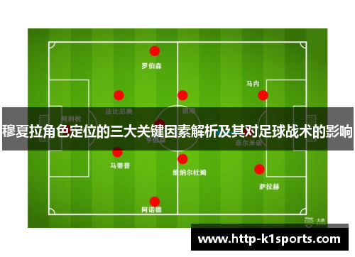 穆夏拉角色定位的三大关键因素解析及其对足球战术的影响