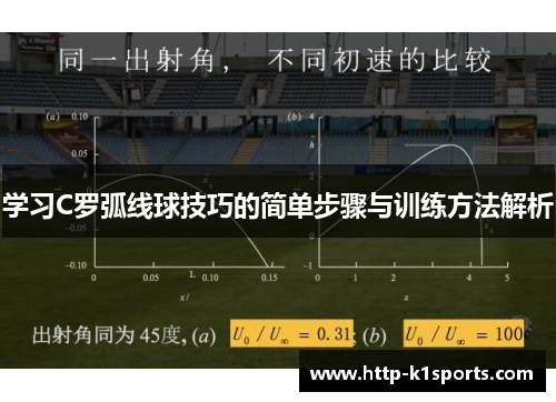 学习C罗弧线球技巧的简单步骤与训练方法解析