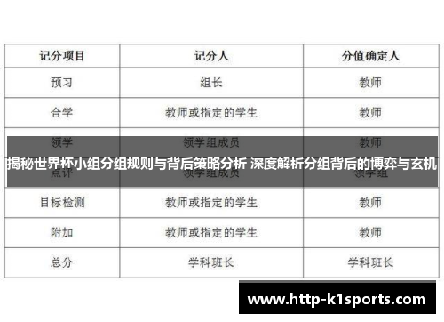 揭秘世界杯小组分组规则与背后策略分析 深度解析分组背后的博弈与玄机
