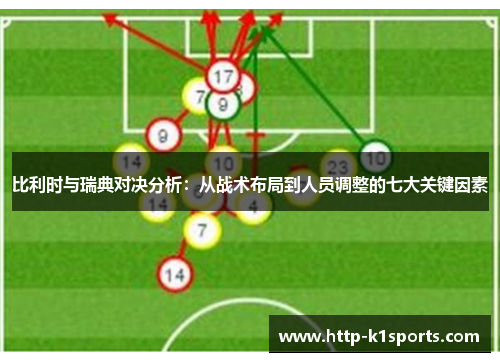 比利时与瑞典对决分析：从战术布局到人员调整的七大关键因素