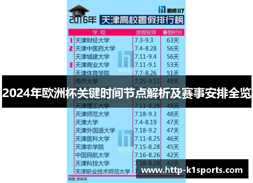 2024年欧洲杯关键时间节点解析及赛事安排全览