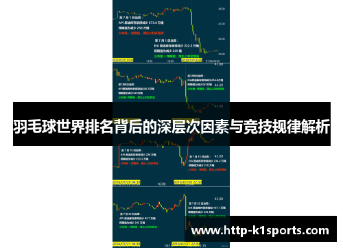羽毛球世界排名背后的深层次因素与竞技规律解析