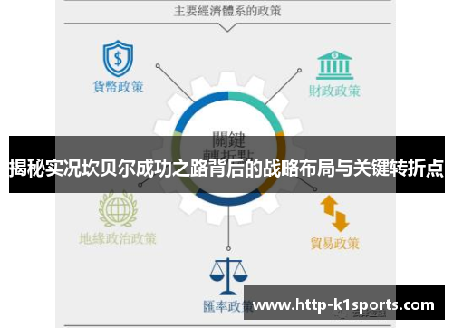 揭秘实况坎贝尔成功之路背后的战略布局与关键转折点