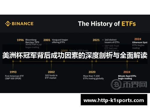 美洲杯冠军背后成功因素的深度剖析与全面解读