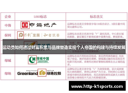运动员如何通过财富积累与品牌塑造实现个人帝国的构建与持续发展