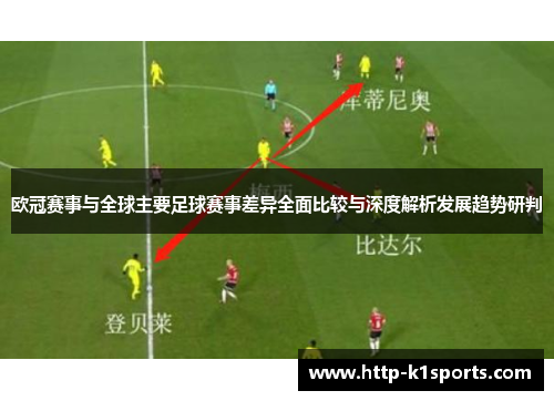欧冠赛事与全球主要足球赛事差异全面比较与深度解析发展趋势研判