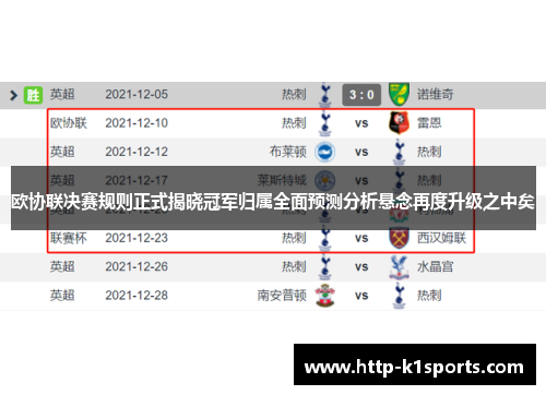 欧协联决赛规则正式揭晓冠军归属全面预测分析悬念再度升级之中矣