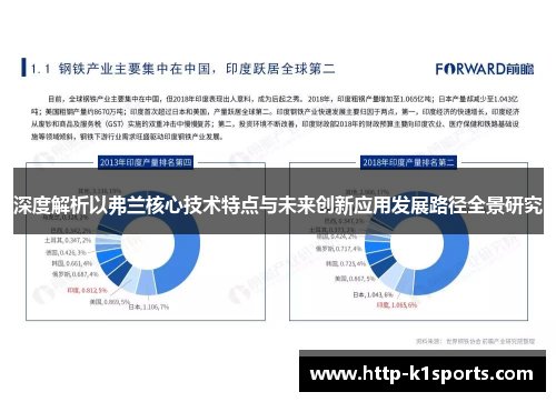 深度解析以弗兰核心技术特点与未来创新应用发展路径全景研究