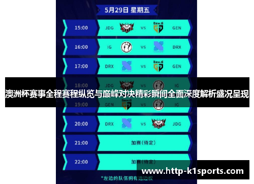 澳洲杯赛事全程赛程纵览与巅峰对决精彩瞬间全面深度解析盛况呈现